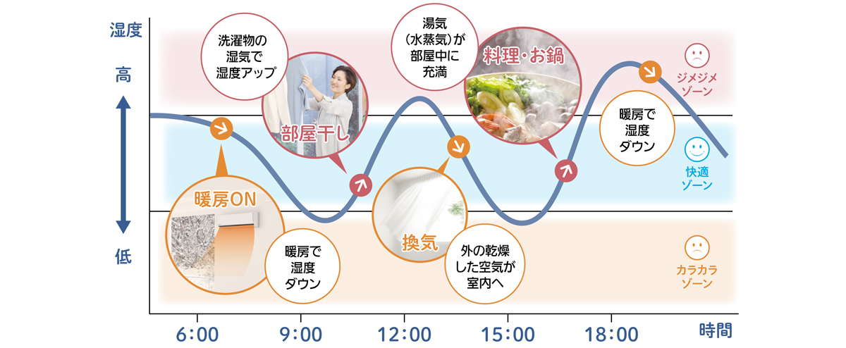 graph01_pc