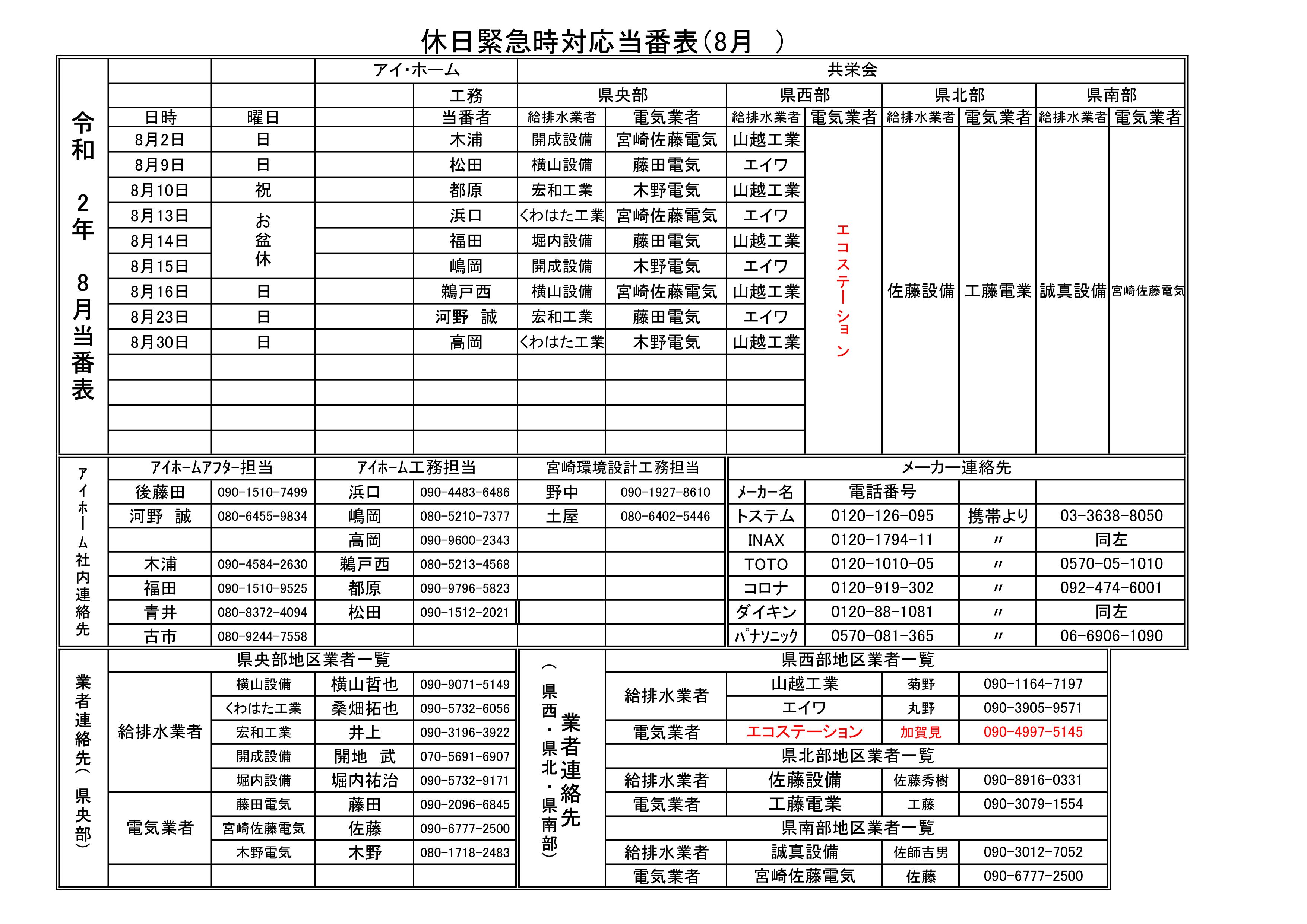 休日緊急時対応当番表（令和2年8月）_01