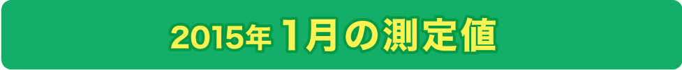 2015年1月の測定値