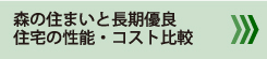 森の住まいと長期優良住宅の性能・コスト比較