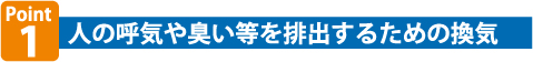 人の呼気や臭い等を排出するための換気