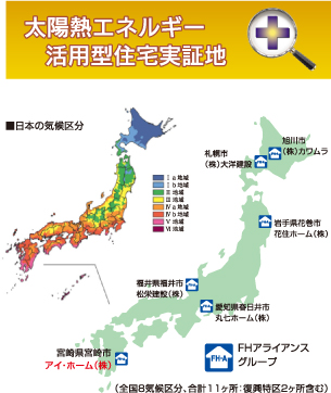 太陽熱エネルギー活用型住宅実証地