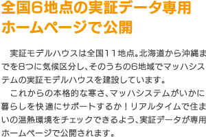 全国6地点の実証データ専用ホームページで公開