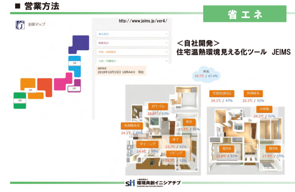 営業方法 省エネ