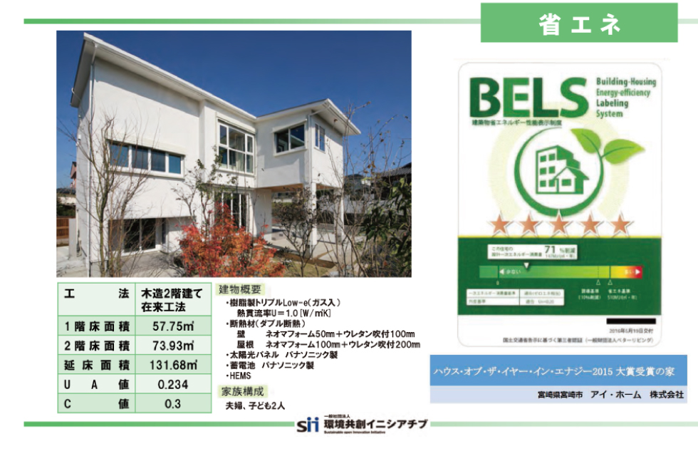 BELS 省エネ