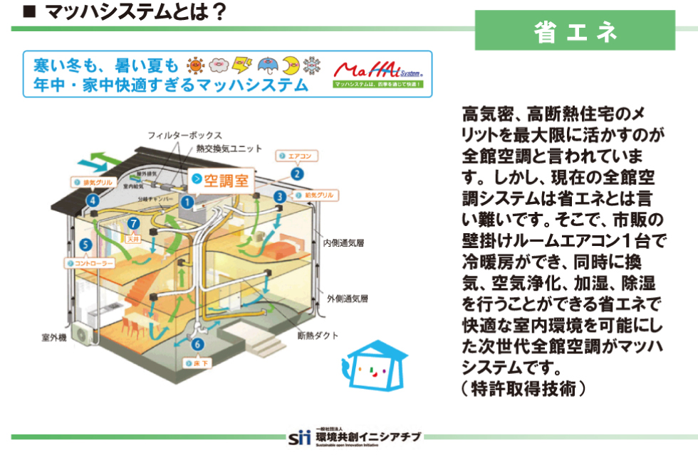 マッハシステムとは？